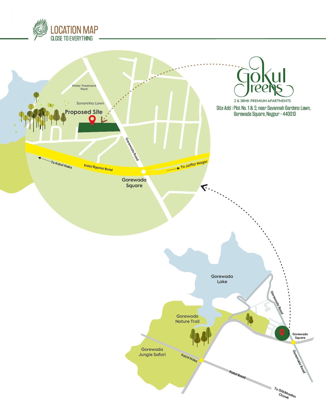 Pankaj Gokul Greens